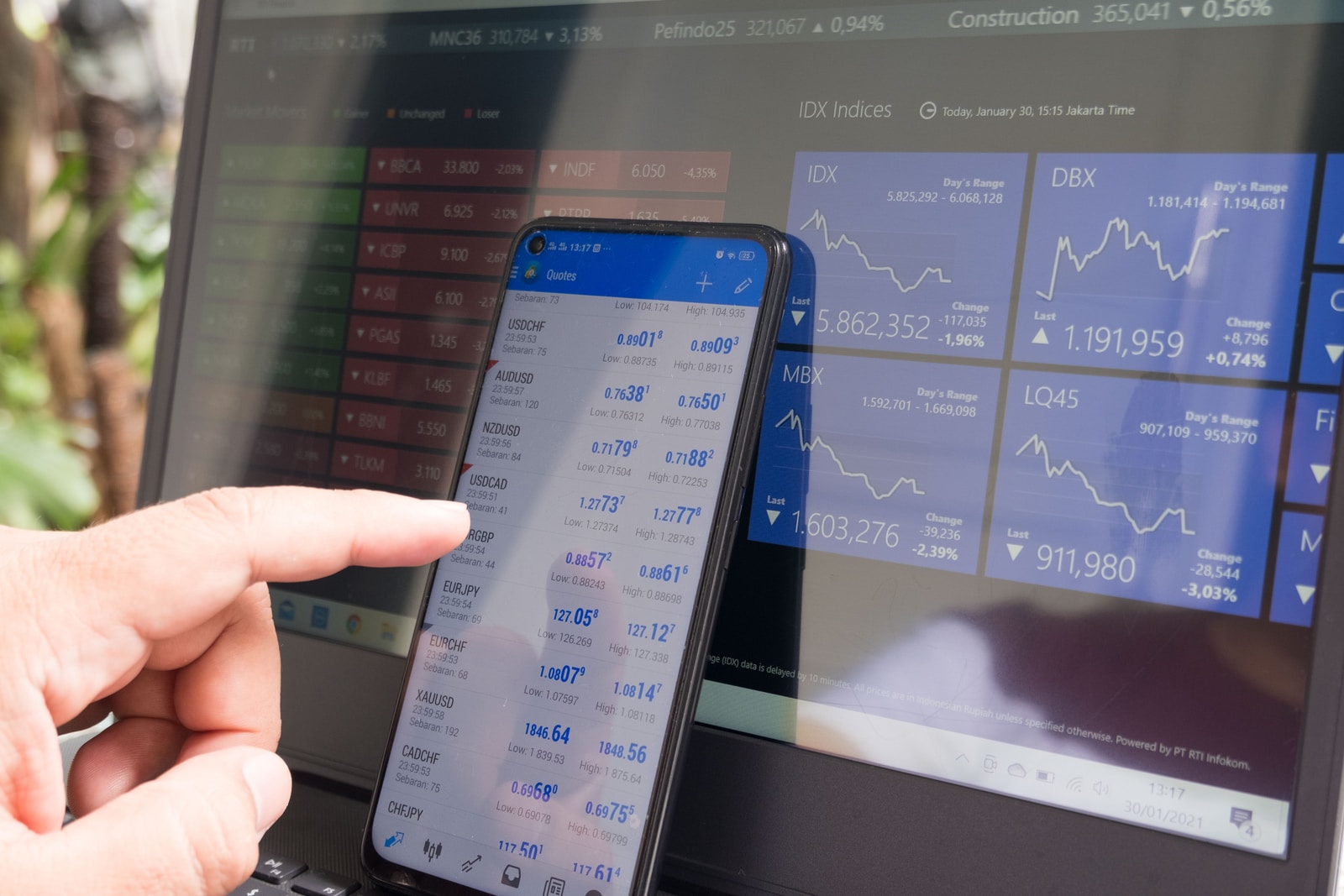 Smartphone e monitor com dados gráficos (Marga Santoso)